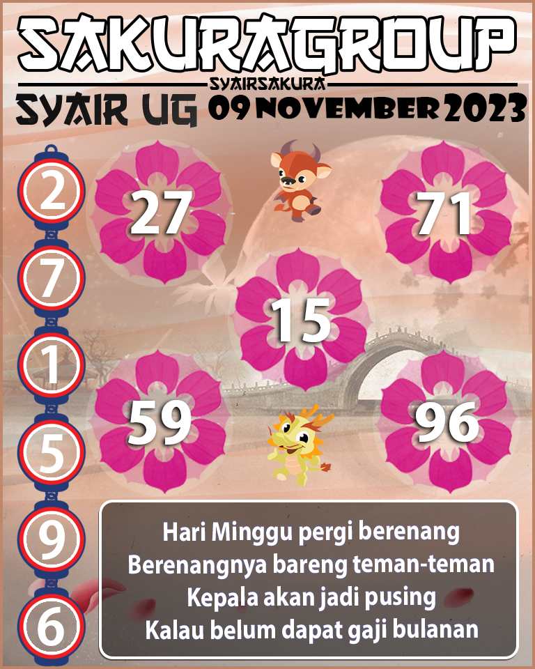 Prediksi SYAIR TOGEL UGANDA