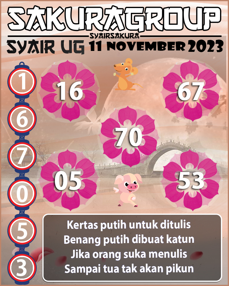 Prediksi SYAIR TOGEL UGANDA