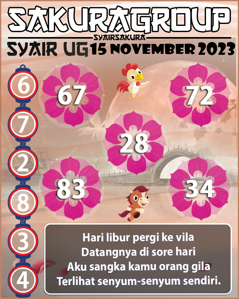 Prediksi SYAIR TOGEL UGANDA