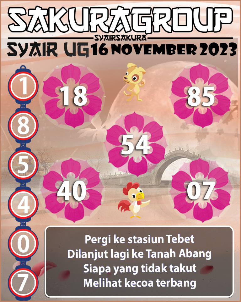 Prediksi SYAIR TOGEL UGANDA