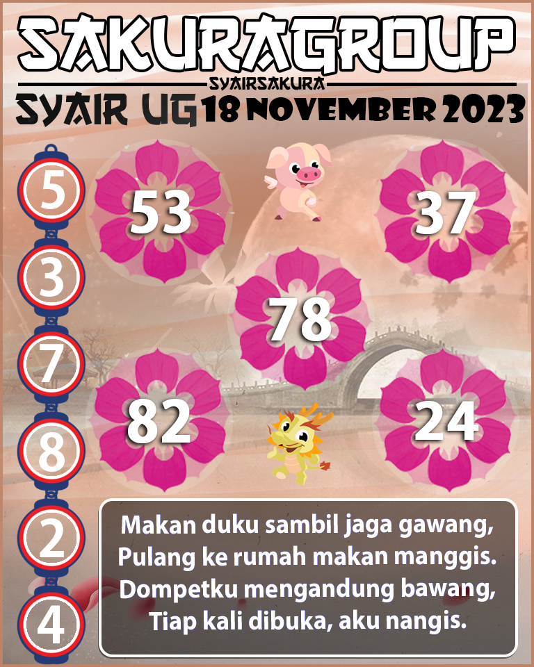 Prediksi SYAIR TOGEL UGANDA