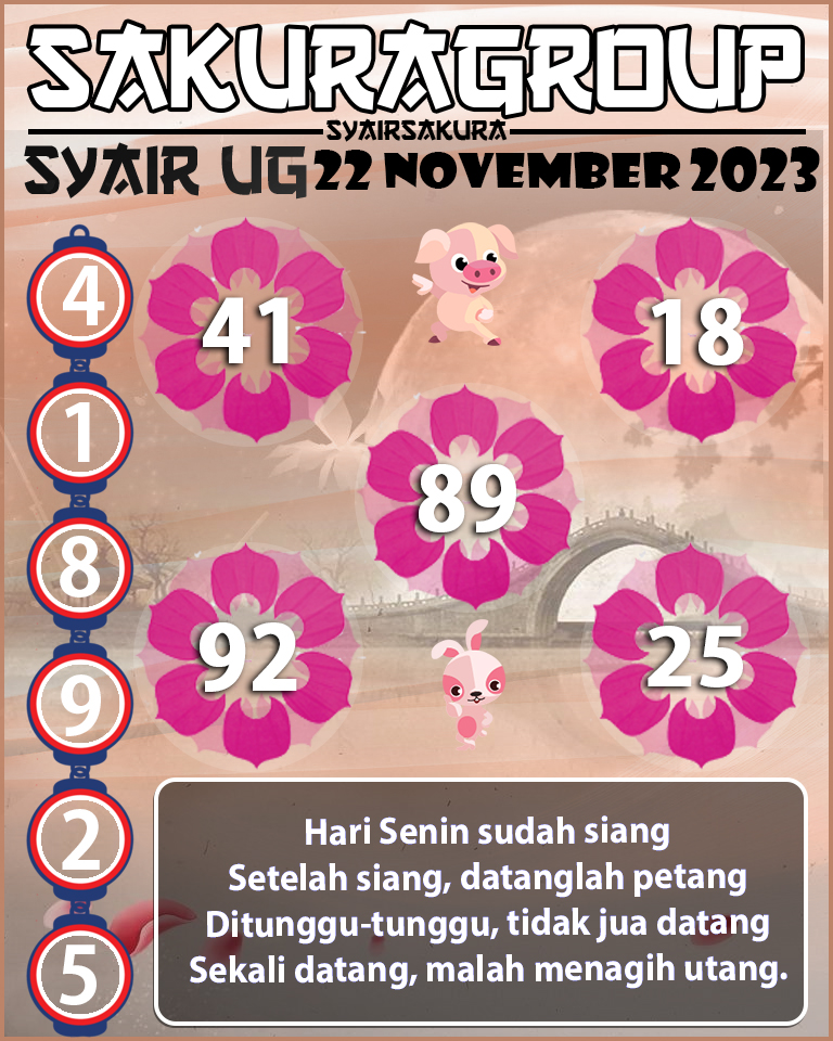 Prediksi SYAIR TOGEL UGANDA