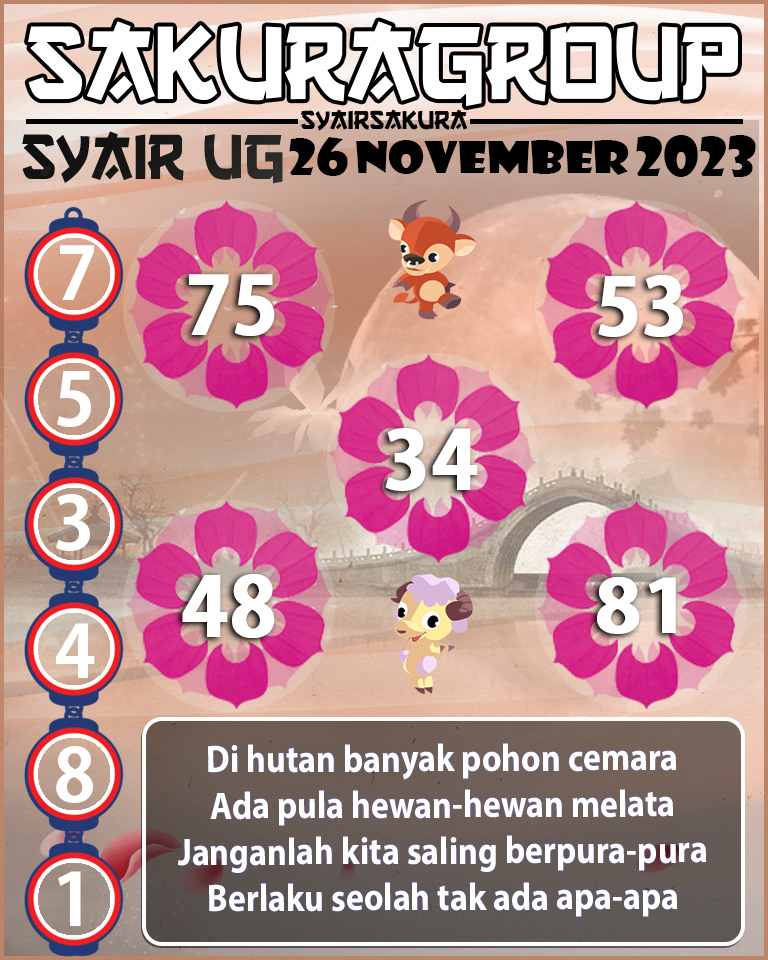 Prediksi SYAIR TOGEL UGANDA