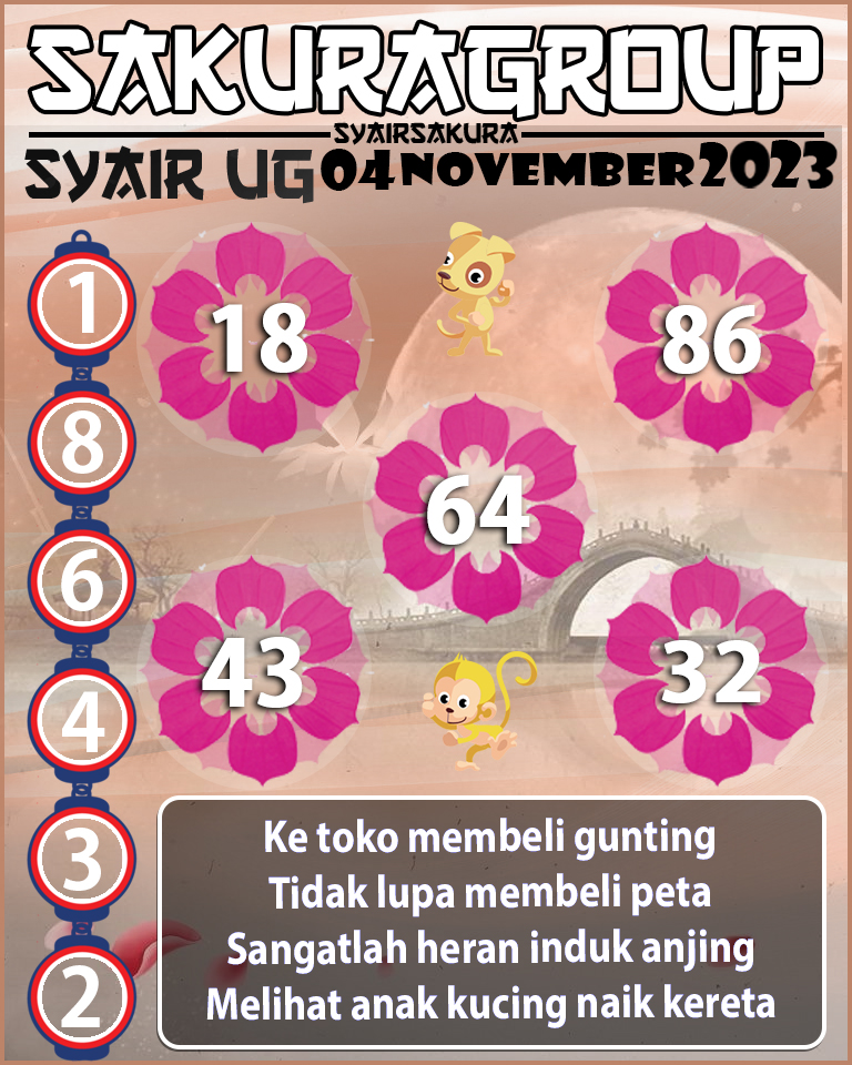 Prediksi SYAIR TOGEL UGANDA