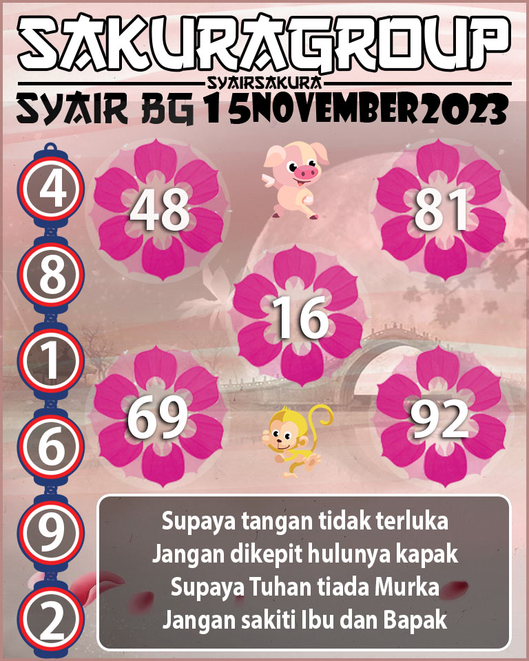 Prediksi SYAIR TOGEL BELGIUM