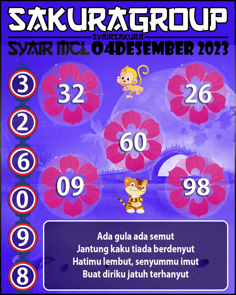 Prediksi SYAIR MACAU LOTTERY