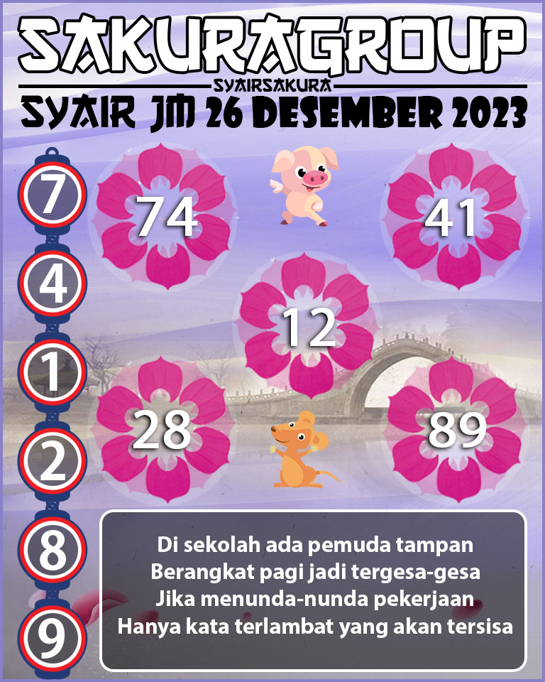 Prediksi SYAIR TOGEL JAMAICA