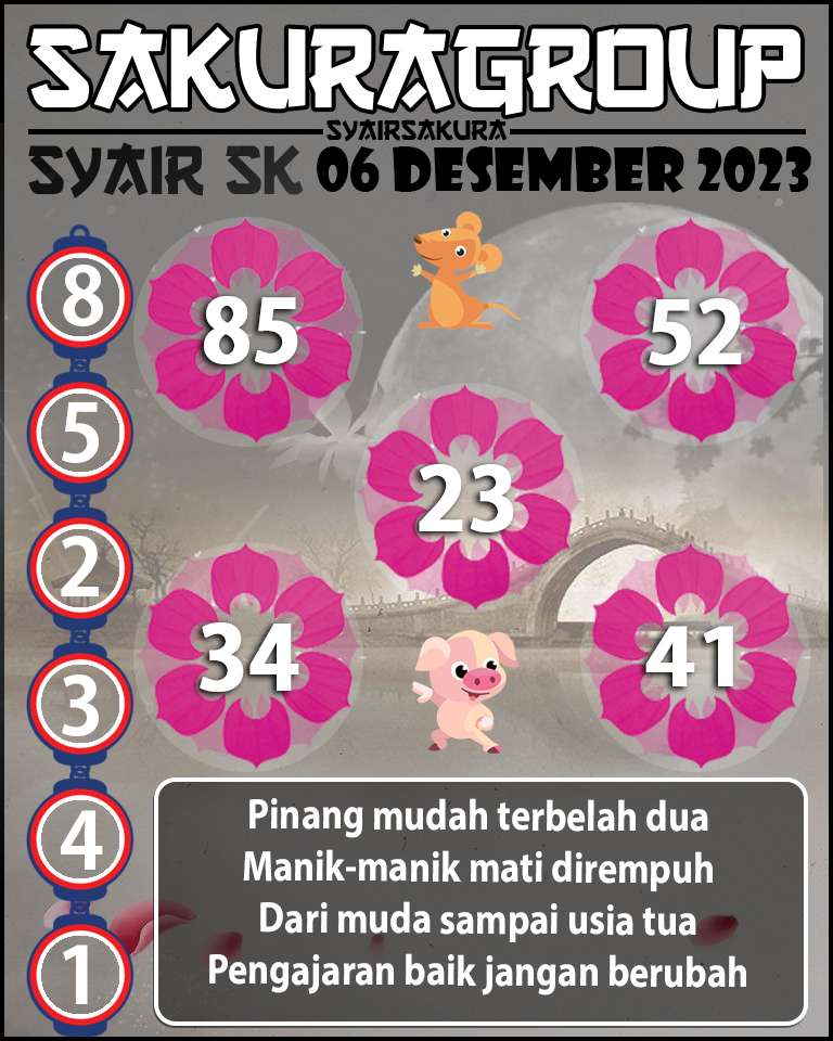 prediksi SYAIR TOGEL SLOVAKIA