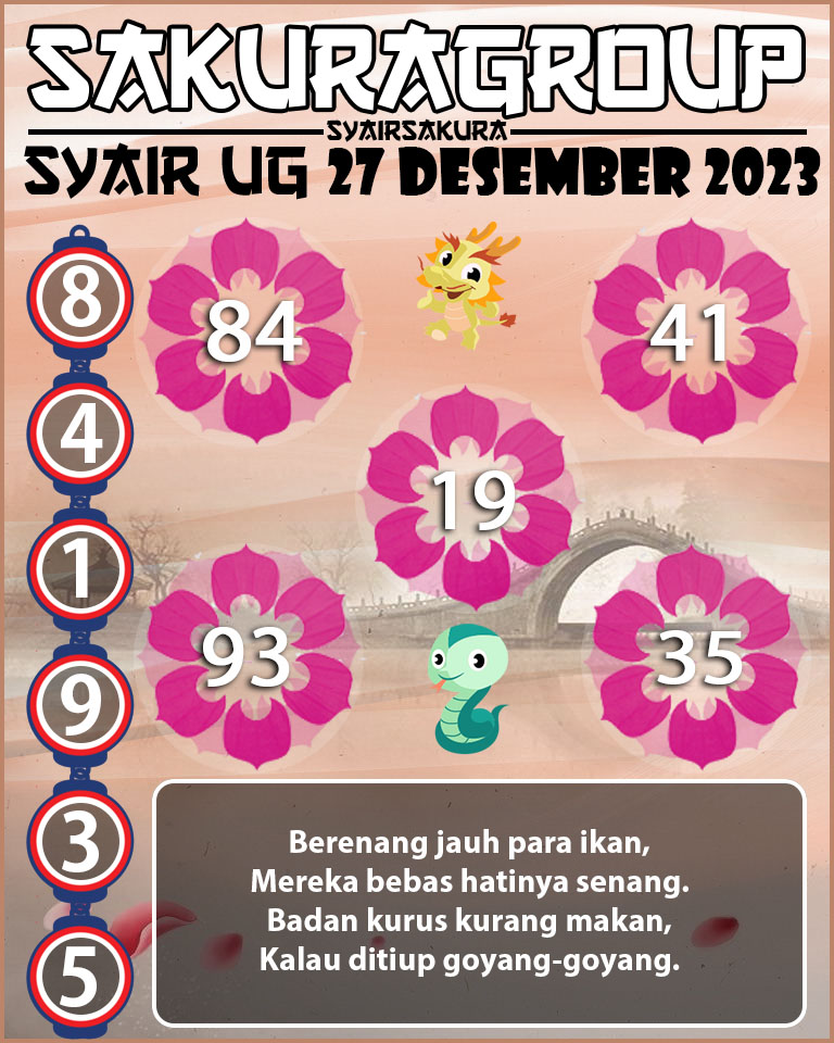 Prediksi SYAIR TOGEL UGANDA