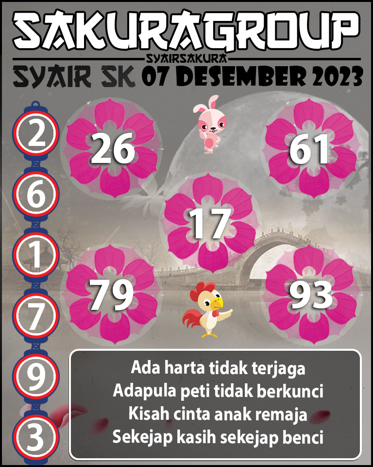 prediksi SYAIR TOGEL SLOVAKIA