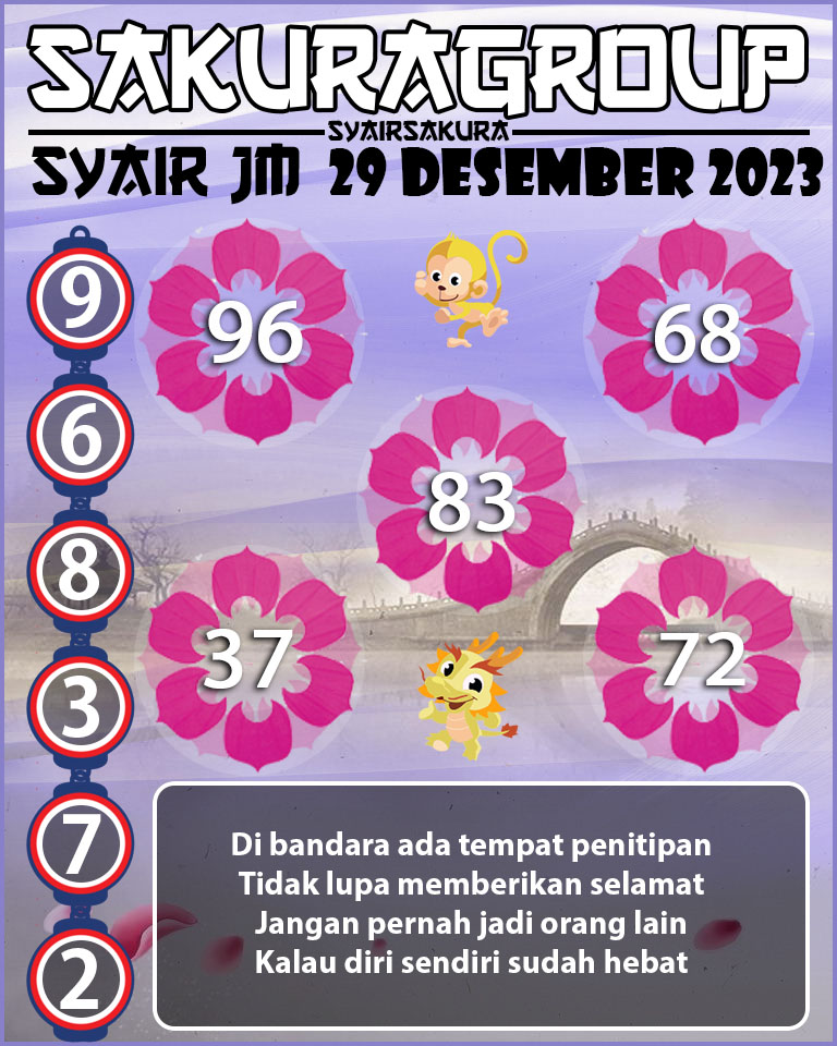 Prediksi SYAIR TOGEL JAMAICA