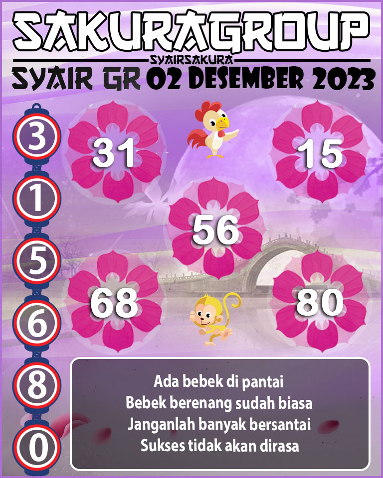 Prediksi SYAIR TOGEL GIRONA