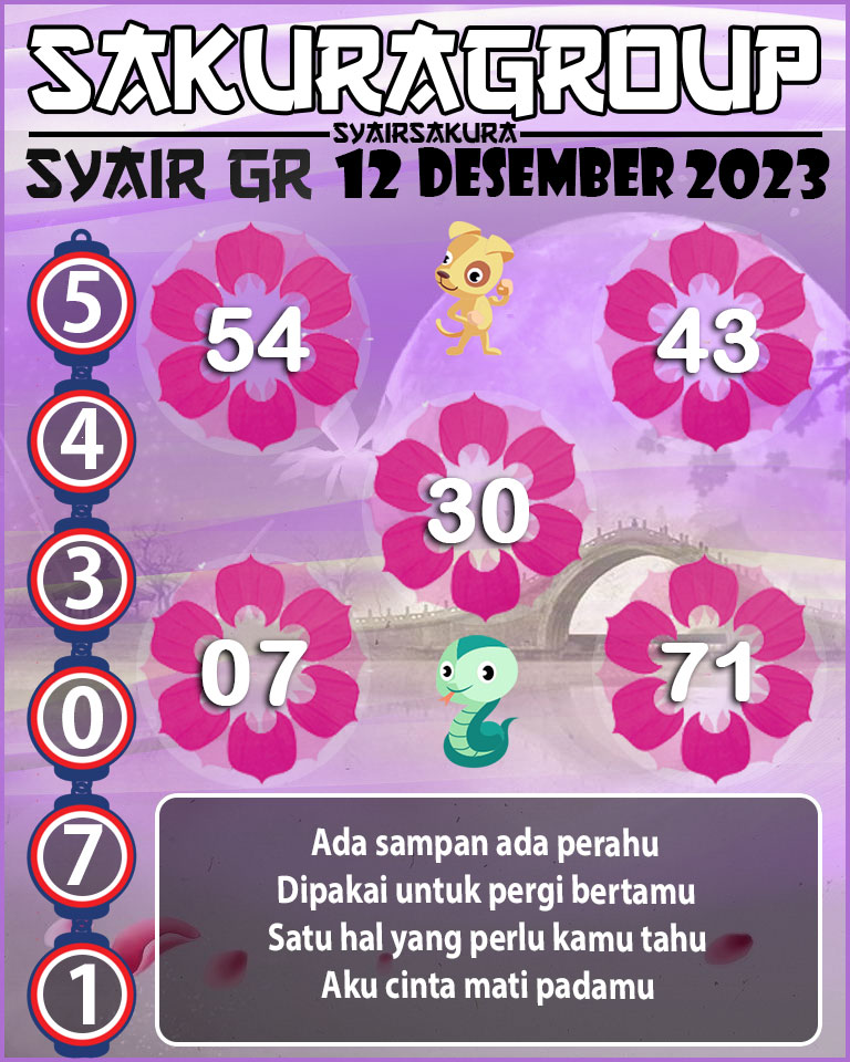 Prediksi SYAIR TOGEL GIRONA