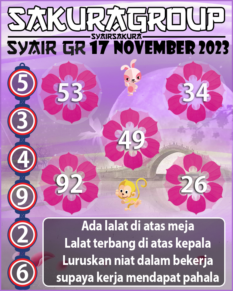 PREDIKSI SYAIR TOGEL GIRONA 16 DESEMBER 2023