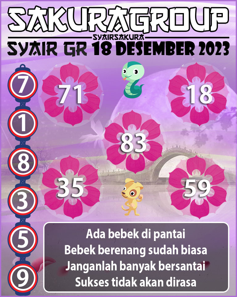 Prediksi SYAIR TOGEL GIRONA