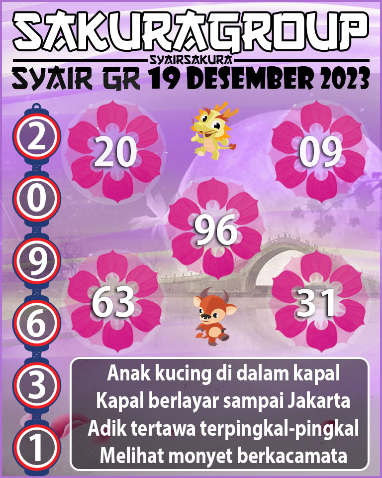 Prediksi SYAIR TOGEL GIRONA