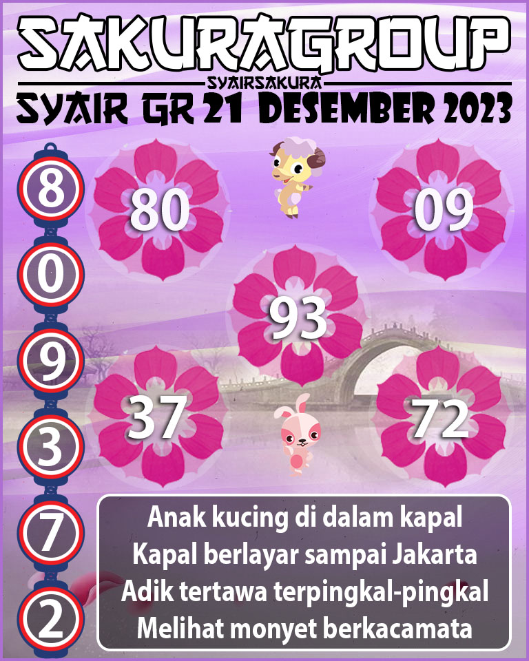 Prediksi SYAIR TOGEL GIRONA