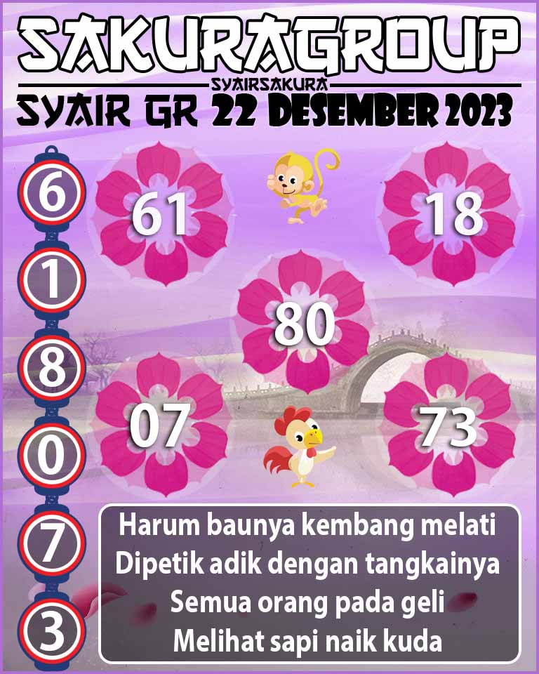 Prediksi SYAIR TOGEL GIRONA