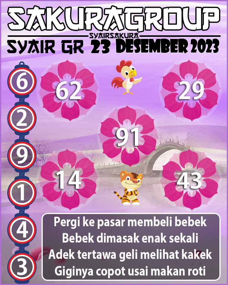 Prediksi SYAIR TOGEL GIRONA