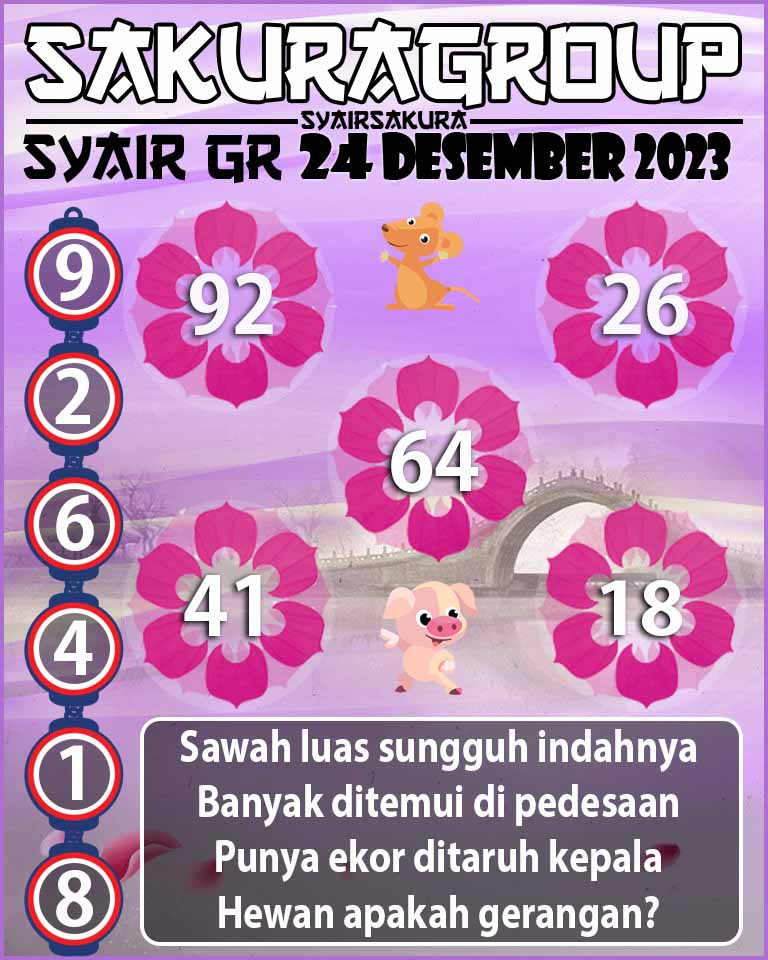 Prediksi SYAIR TOGEL GIRONA