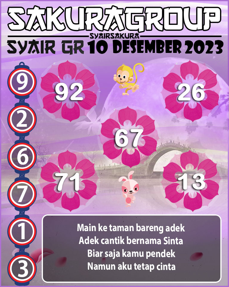 Prediksi SYAIR TOGEL GIRONA