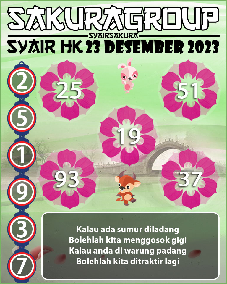 SYAIR HK HARI INI