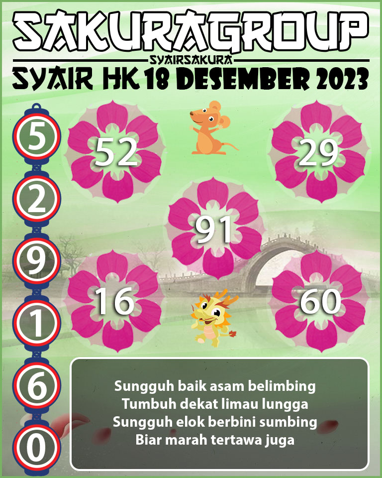 SYAIR HK HARI INI