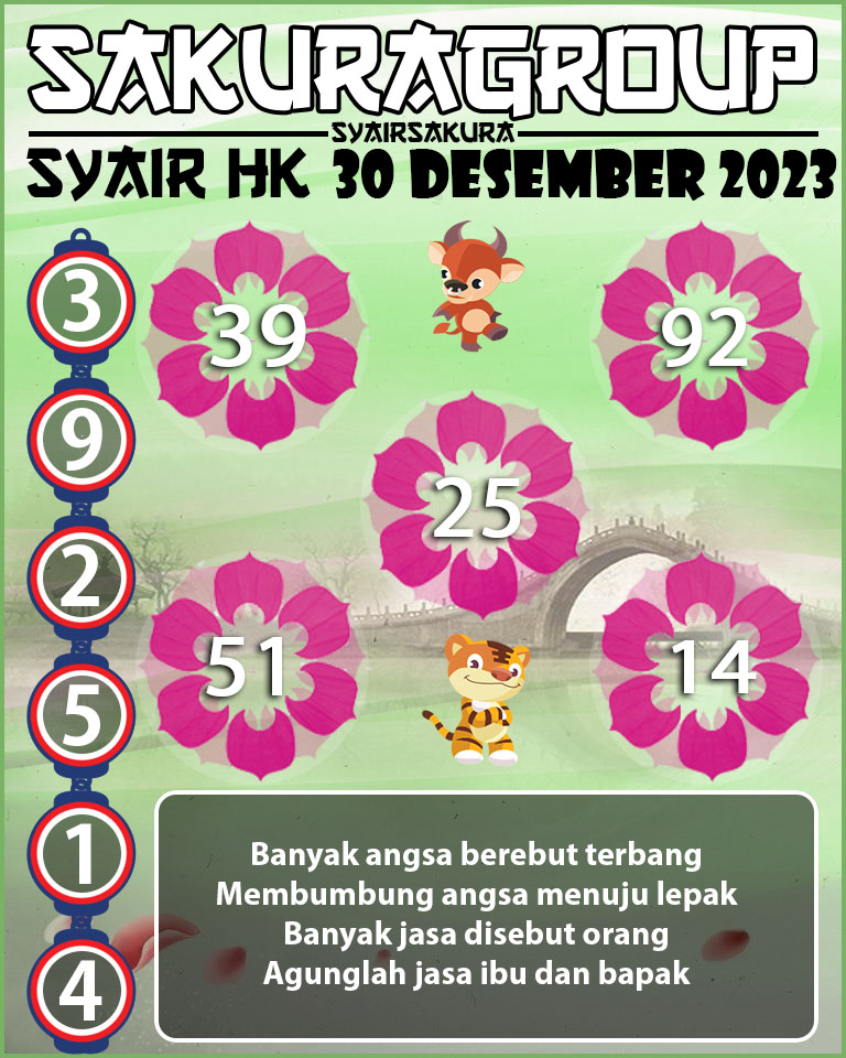 SYAIR HK HARI INI