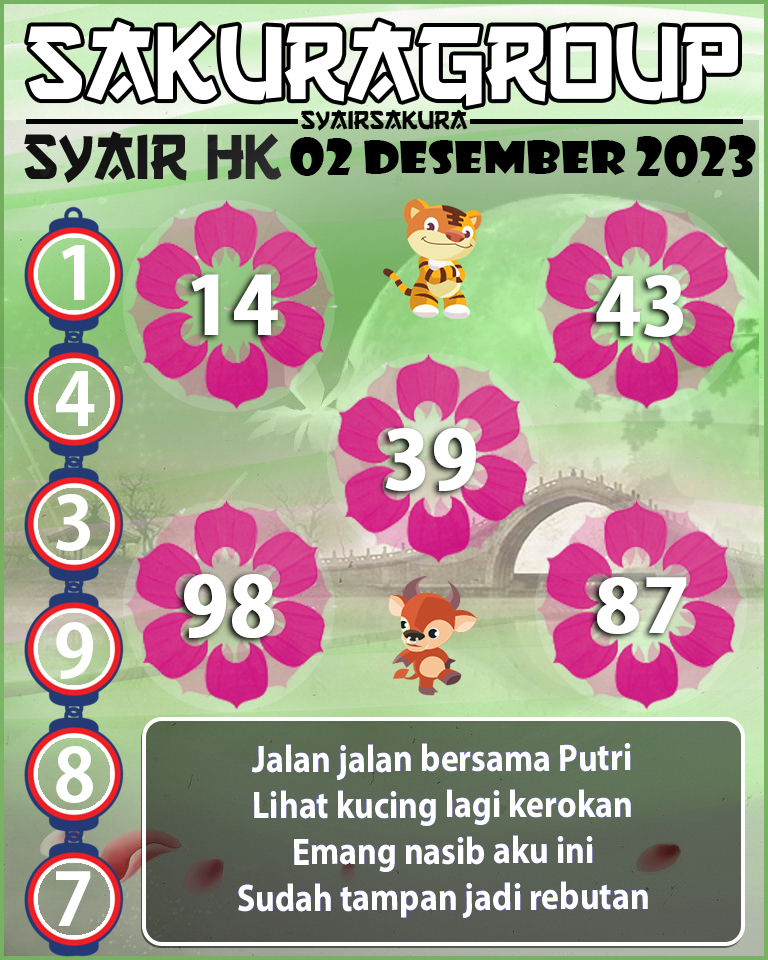 SYAIR HK HARI INI