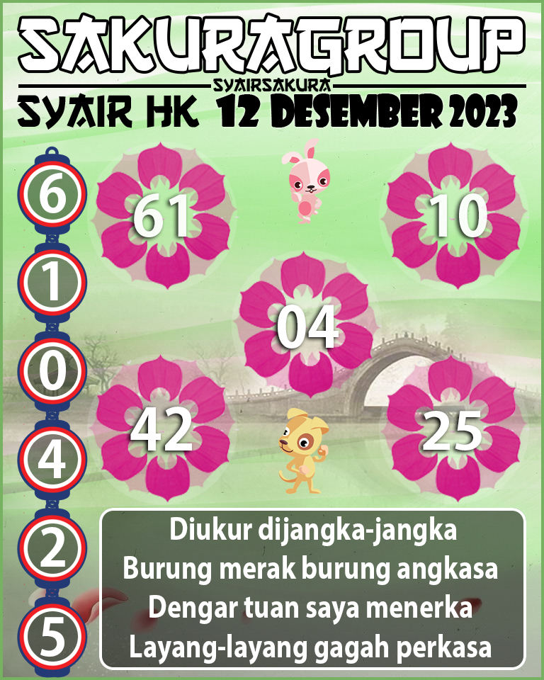 SYAIR HK HARI INI