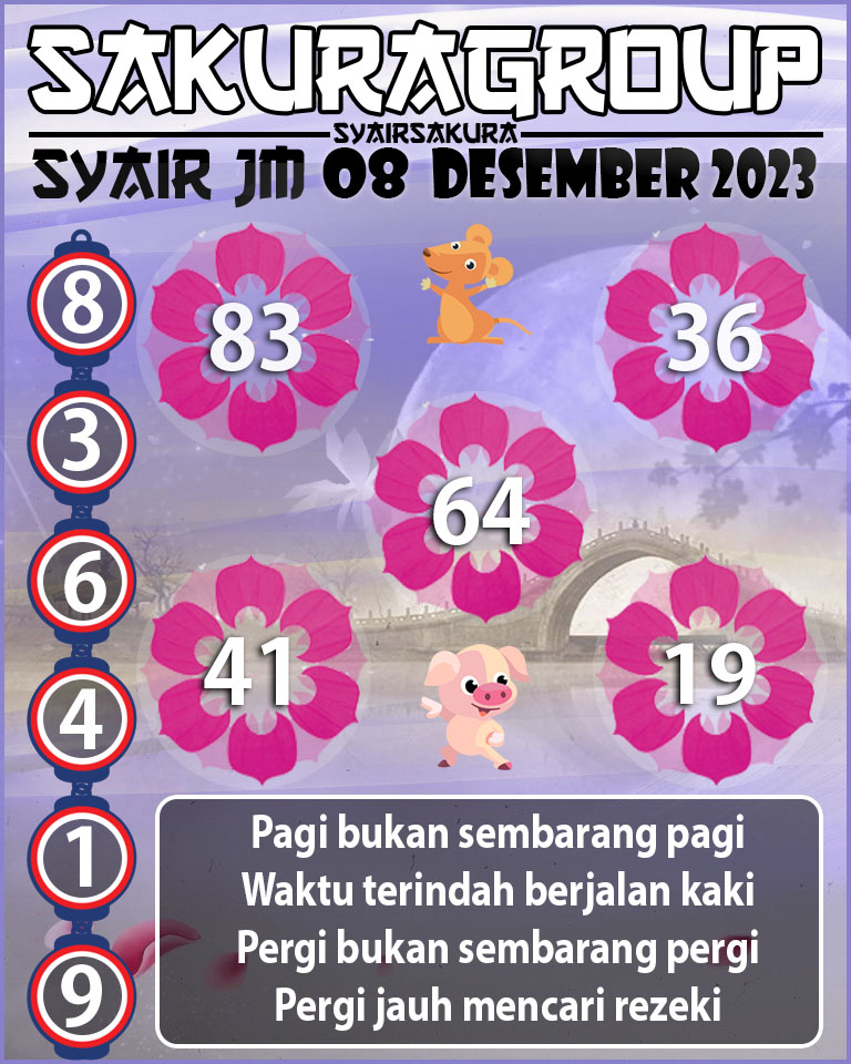 Prediksi SYAIR TOGEL JAMAICA