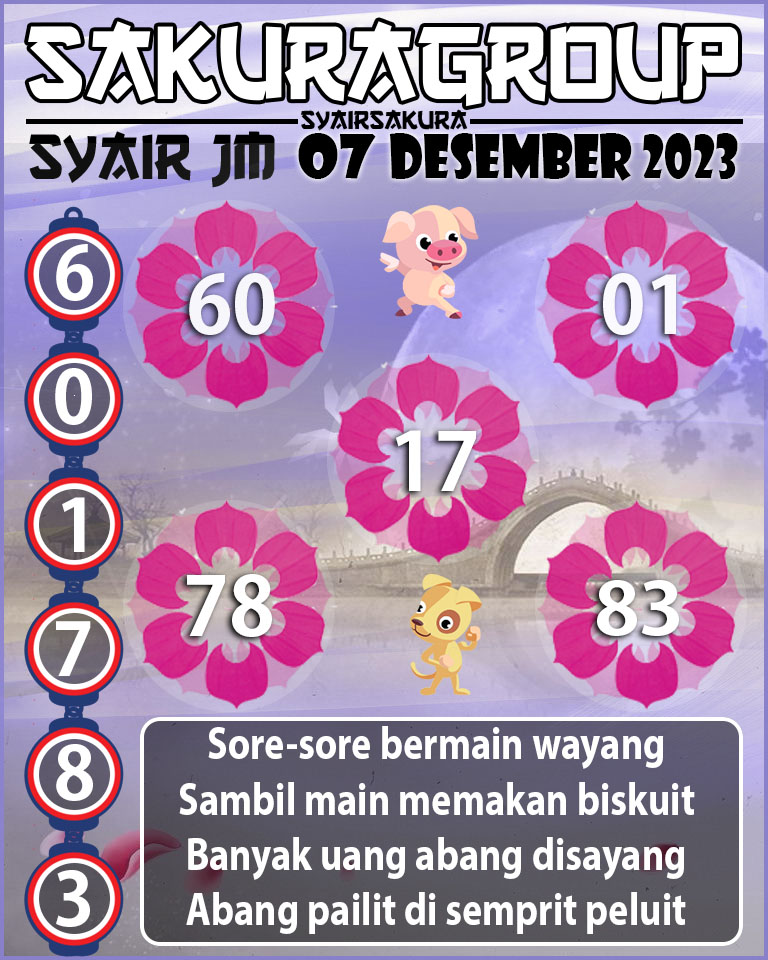 Prediksi SYAIR TOGEL JAMAICA