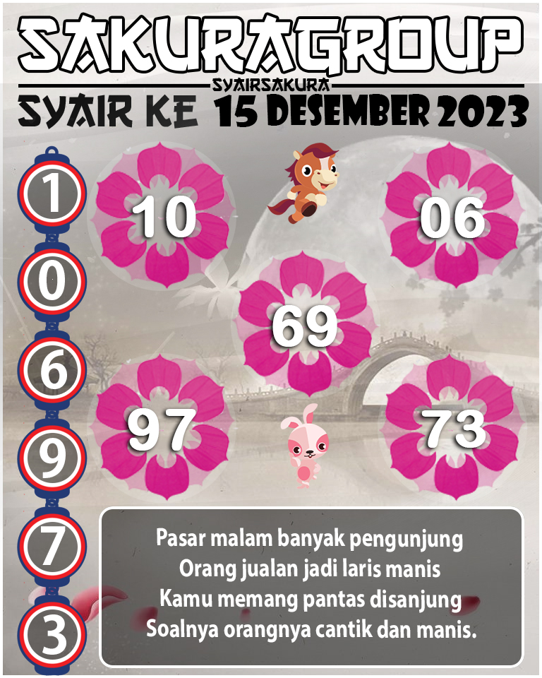 PREDIKSI SYAIR TOGEL KENYA 15 DESEMBER 2023