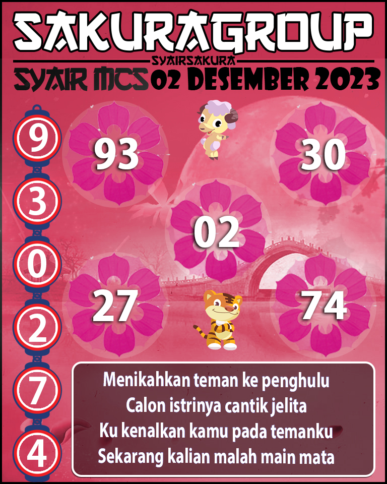 Prediksi SYAIR TOGEL MACAU SWEEP