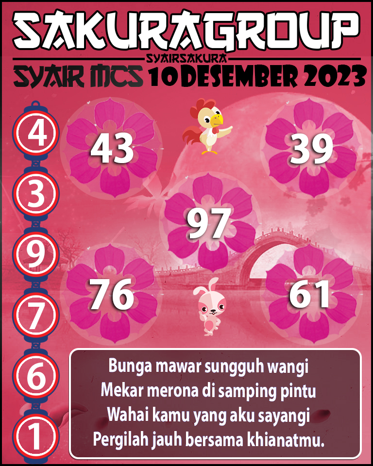 Prediksi SYAIR TOGEL MACAU SWEEP