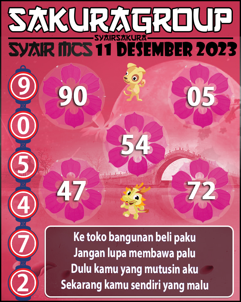 Prediksi SYAIR TOGEL MACAU SWEEP