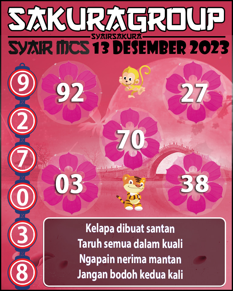 Prediksi SYAIR TOGEL MACAU SWEEP