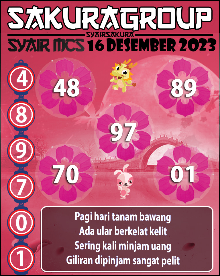 Prediksi SYAIR TOGEL MACAU SWEEP