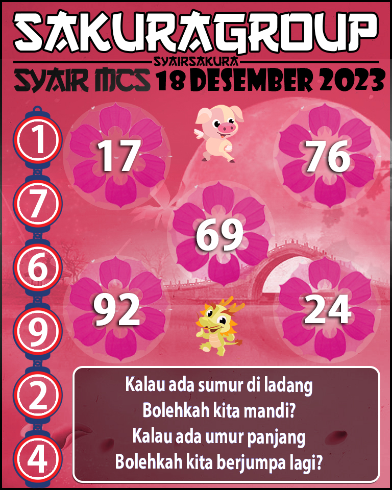 Prediksi SYAIR TOGEL MACAU SWEEP