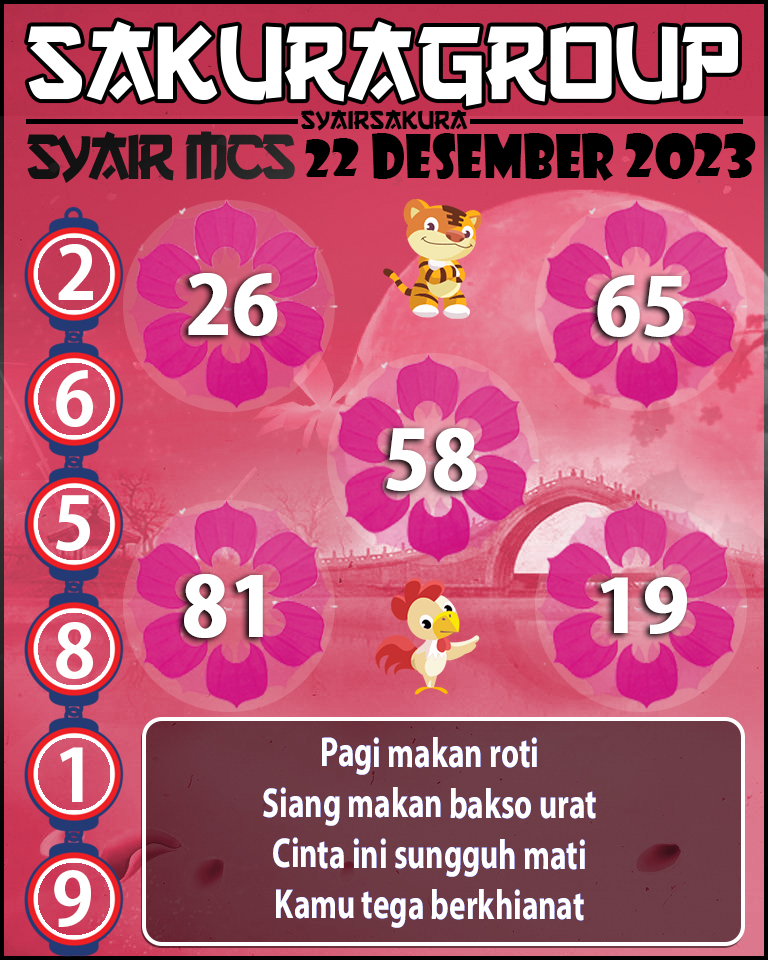 Prediksi SYAIR TOGEL MACAU SWEEP