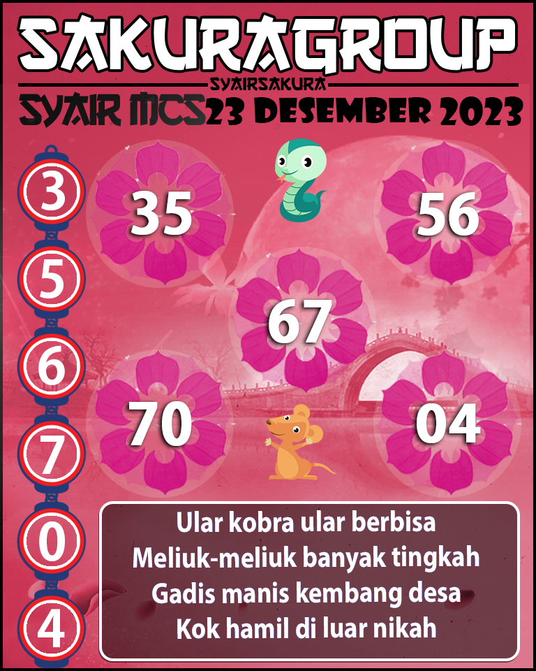 Prediksi SYAIR TOGEL MACAU SWEEP