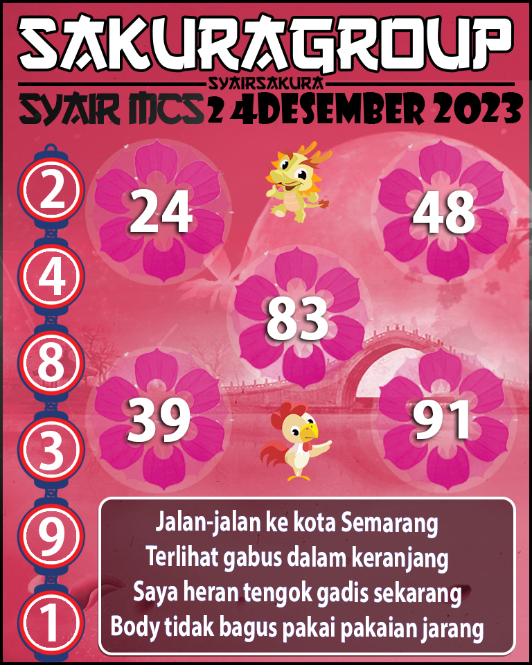 Prediksi SYAIR TOGEL MACAU SWEEP