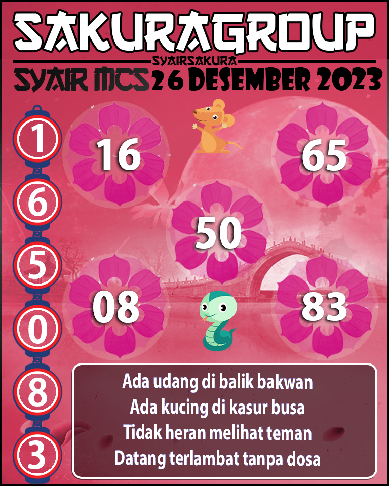 Prediksi SYAIR TOGEL MACAU SWEEP