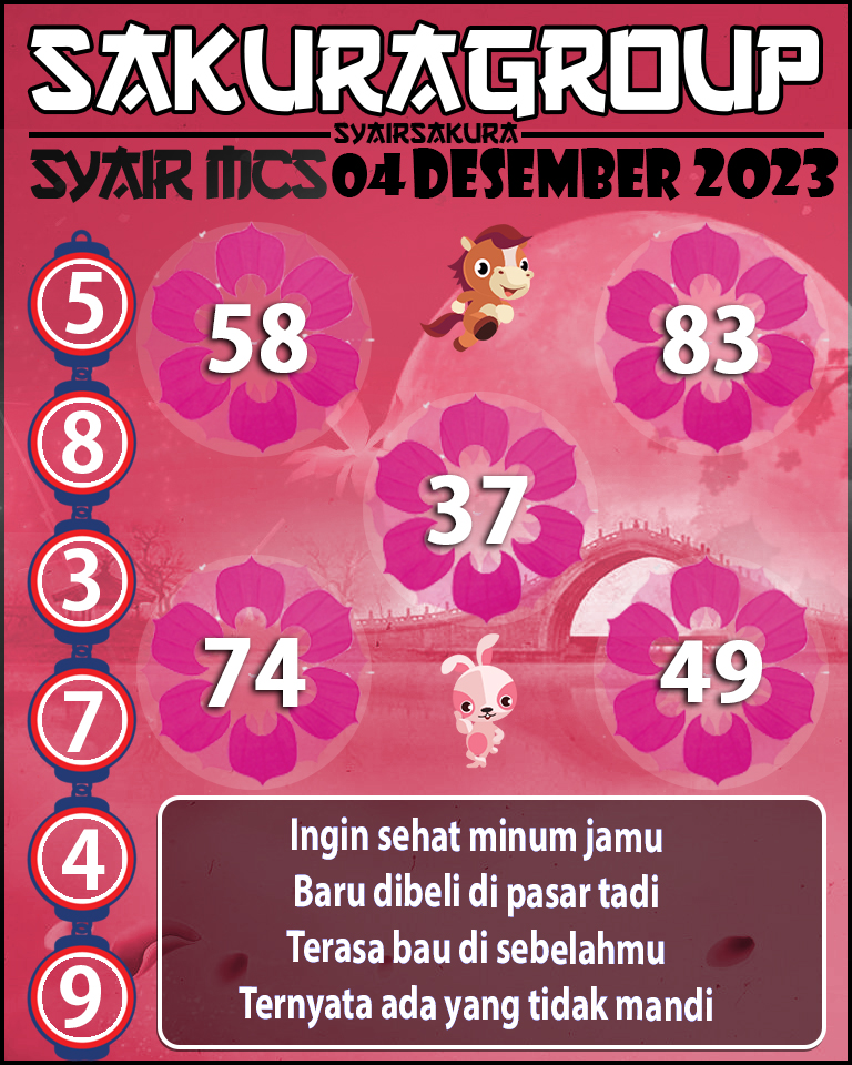 Prediksi SYAIR TOGEL MACAU SWEEP