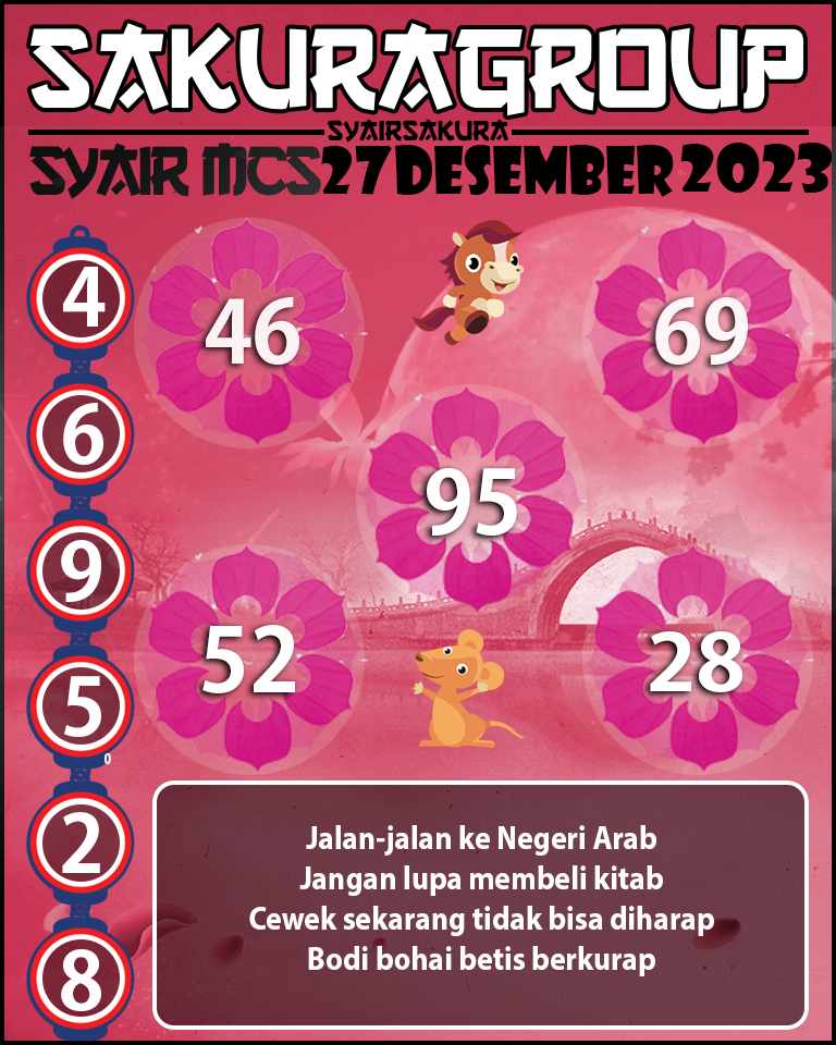 Prediksi SYAIR TOGEL MACAU SWEEP