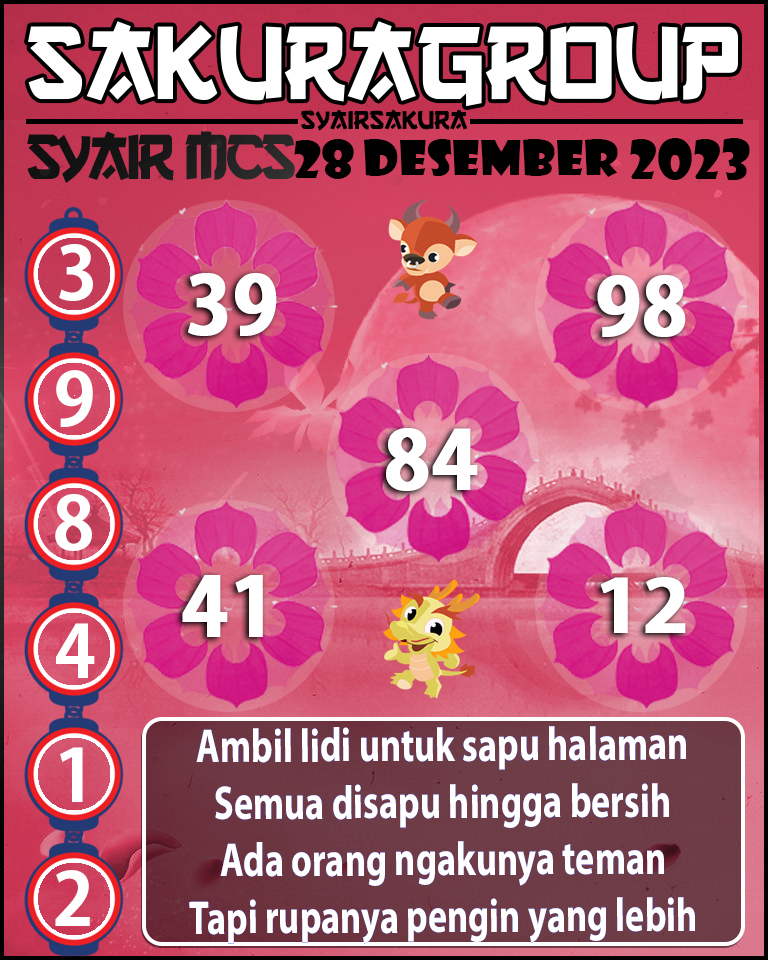 Prediksi SYAIR TOGEL MACAU SWEEP