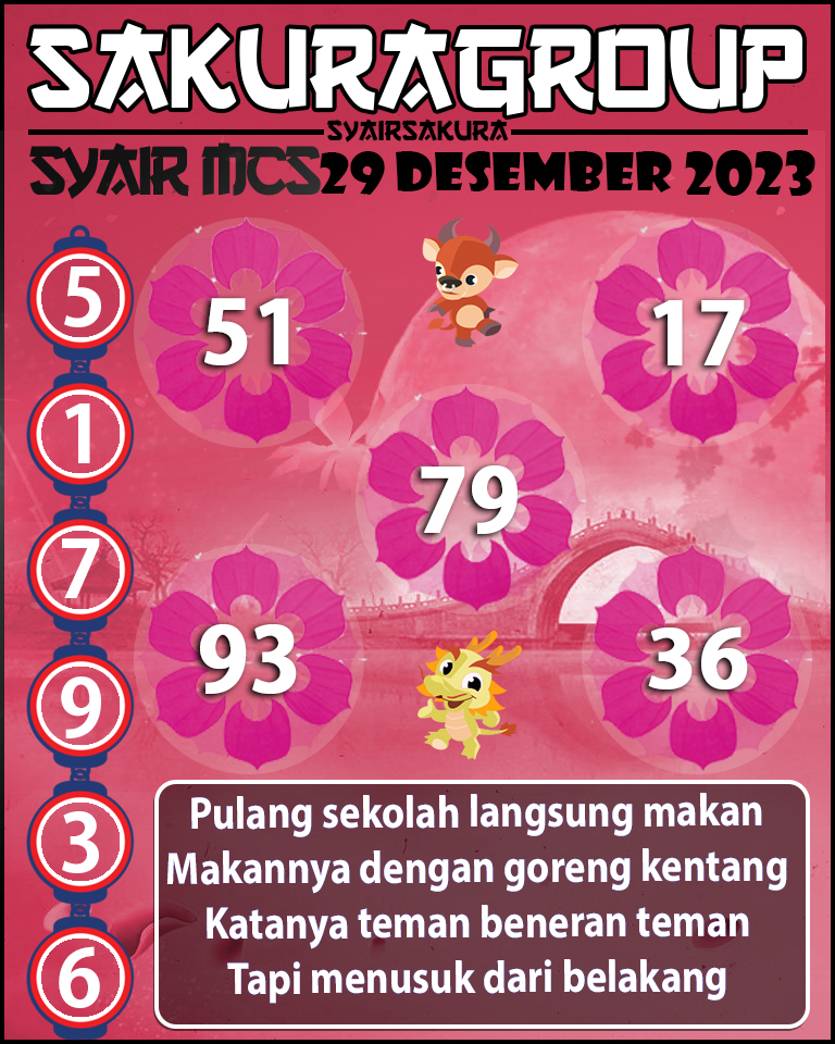 Prediksi SYAIR TOGEL MACAU SWEEP