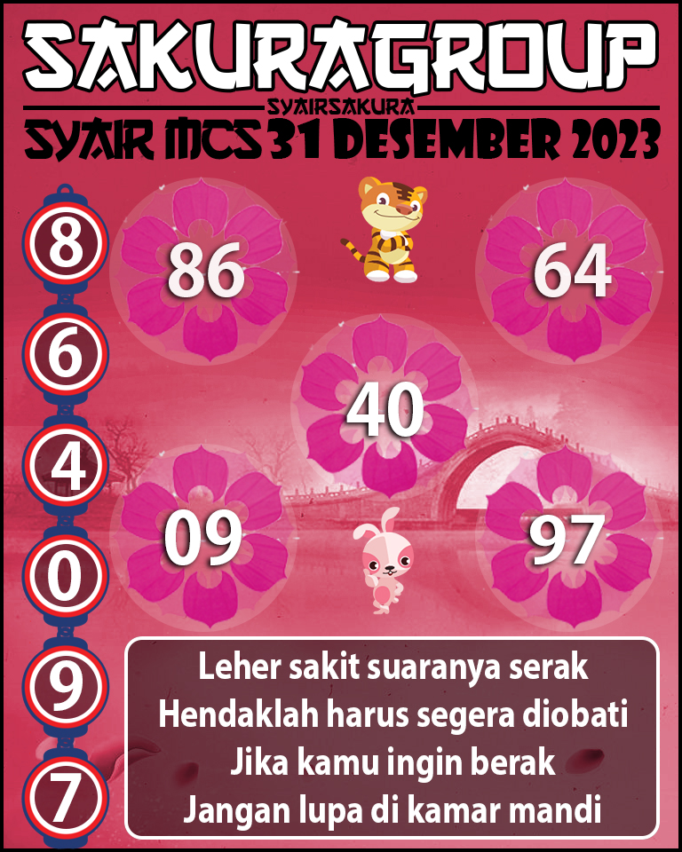 Prediksi SYAIR TOGEL MACAU SWEEP