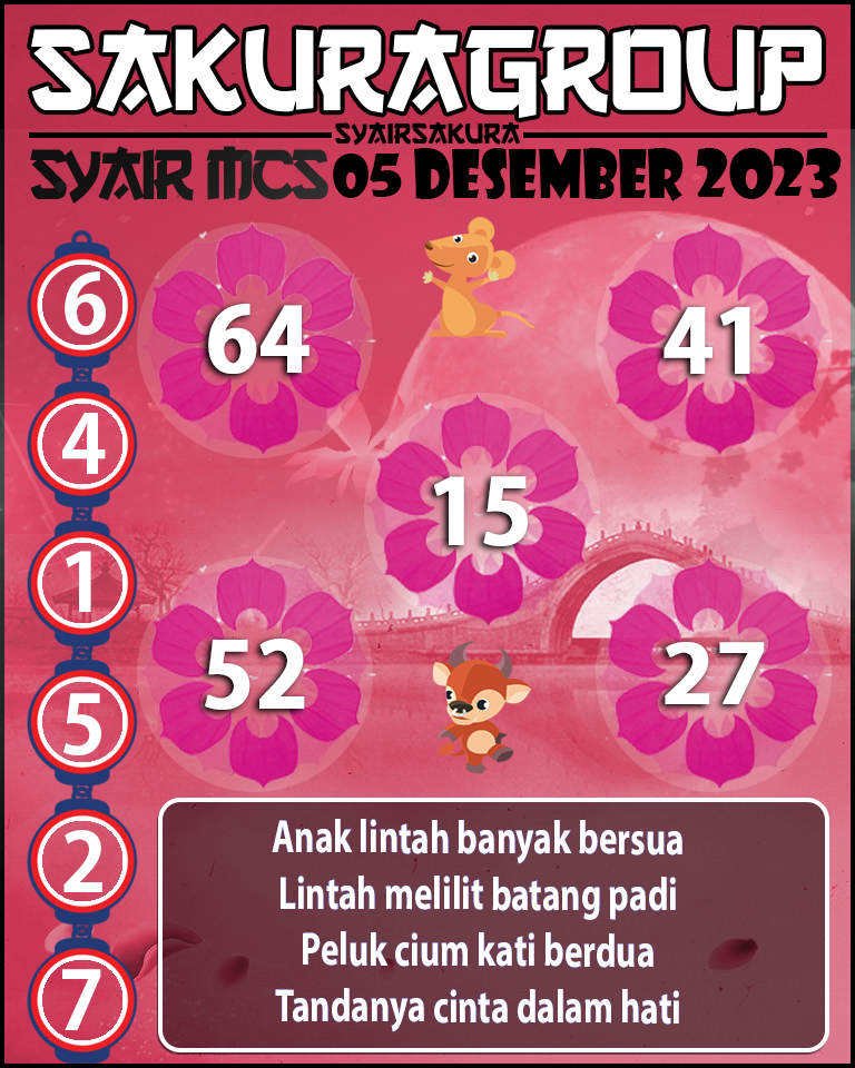 Prediksi SYAIR TOGEL MACAU SWEEP