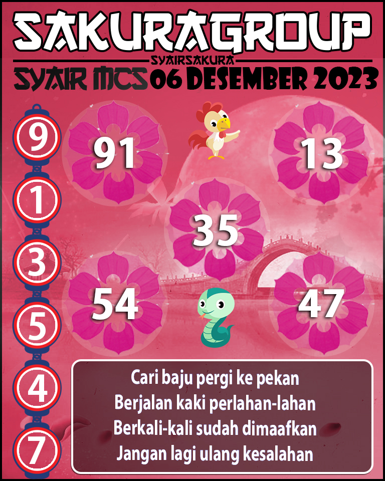 Prediksi SYAIR TOGEL MACAU SWEEP